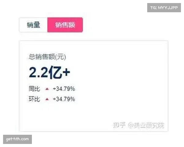 小众竞技崛起带动区域赛事热潮 运营机构融资需求迅速上升